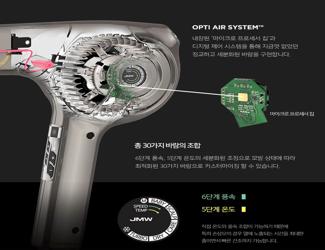 3신제품