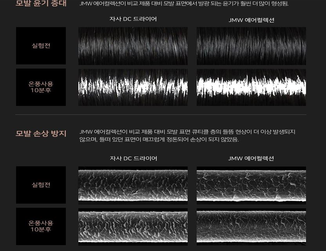 4신제품